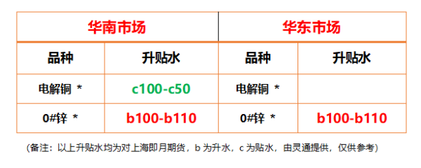 https://ltmall.oss-cn-shenzhen.aliyuncs.com/uploads/assets/images/{7ACB74CE-622B-6F13-B9E0-1BF05728BC2B}.png